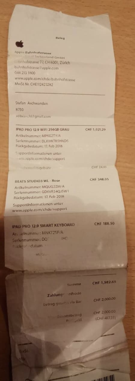 IPad Pro 256Gb 12.9