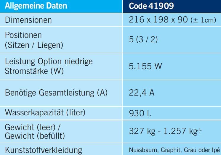 Aussen Whirlpool Occasion