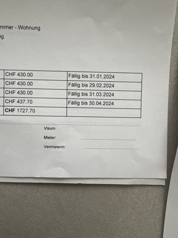 Brauche eure Hilfe! Notlage