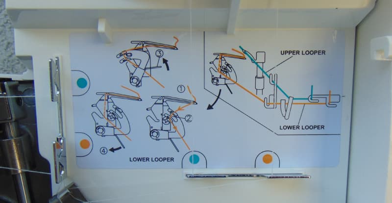 Overlock Nähmaschine Gritzner 788, neu, mit Gratis-Versand.