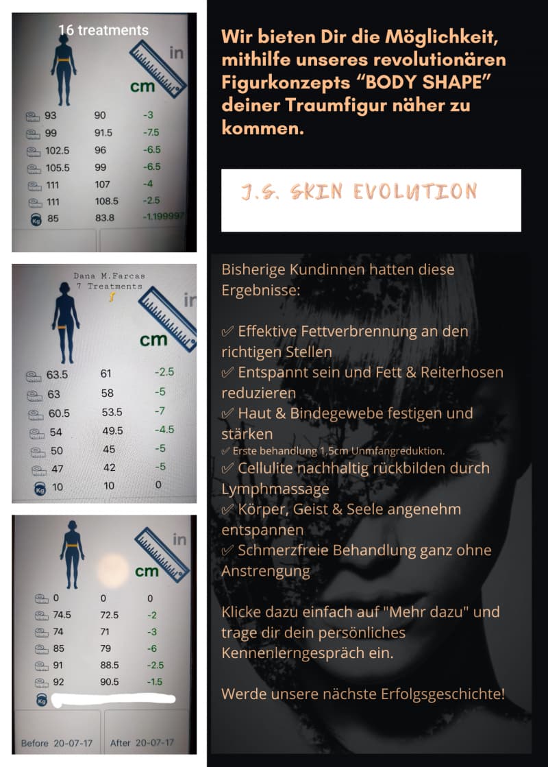Revolutionären Figurkonzepts „BODY SHAPE“ Ihrer Traumfigur näher