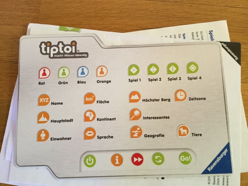Tiptoi mit 3 Verschiedenen Bücher und Globus dazu