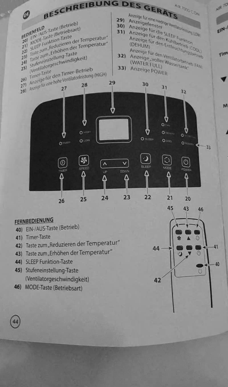 Klimagerät