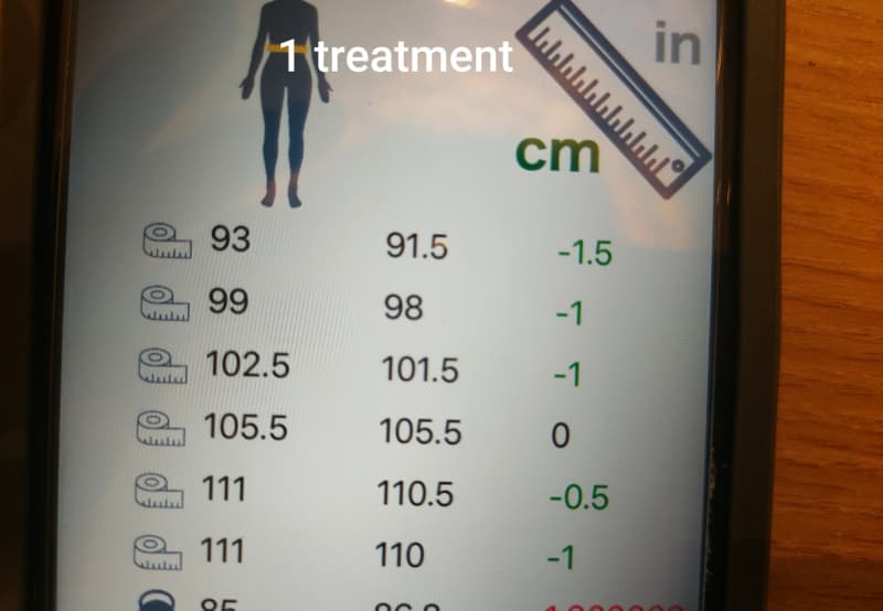 Lymdrenaj Gesundheitlichen Gründen FÜR deine BODY-SHAPE
