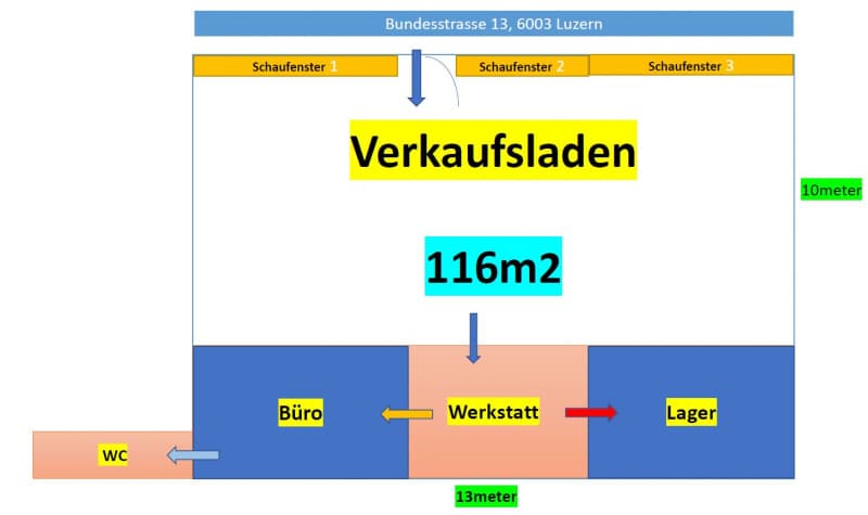 Geschäftslokal im Zentrum von Luzern 116m2