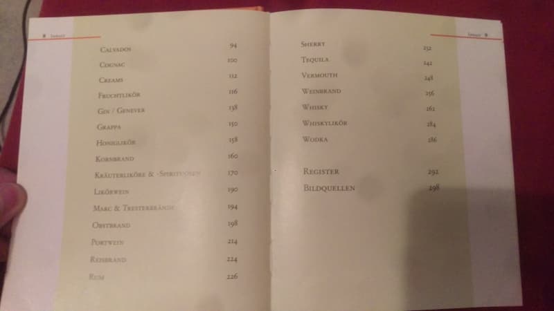 Dumonts kleines Lexikon Aperitifs&Digestifs