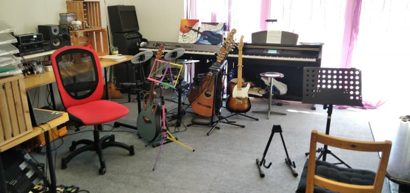 Blue Note Station-Gitarrenunterricht-Solo Gitarre-Improvisation