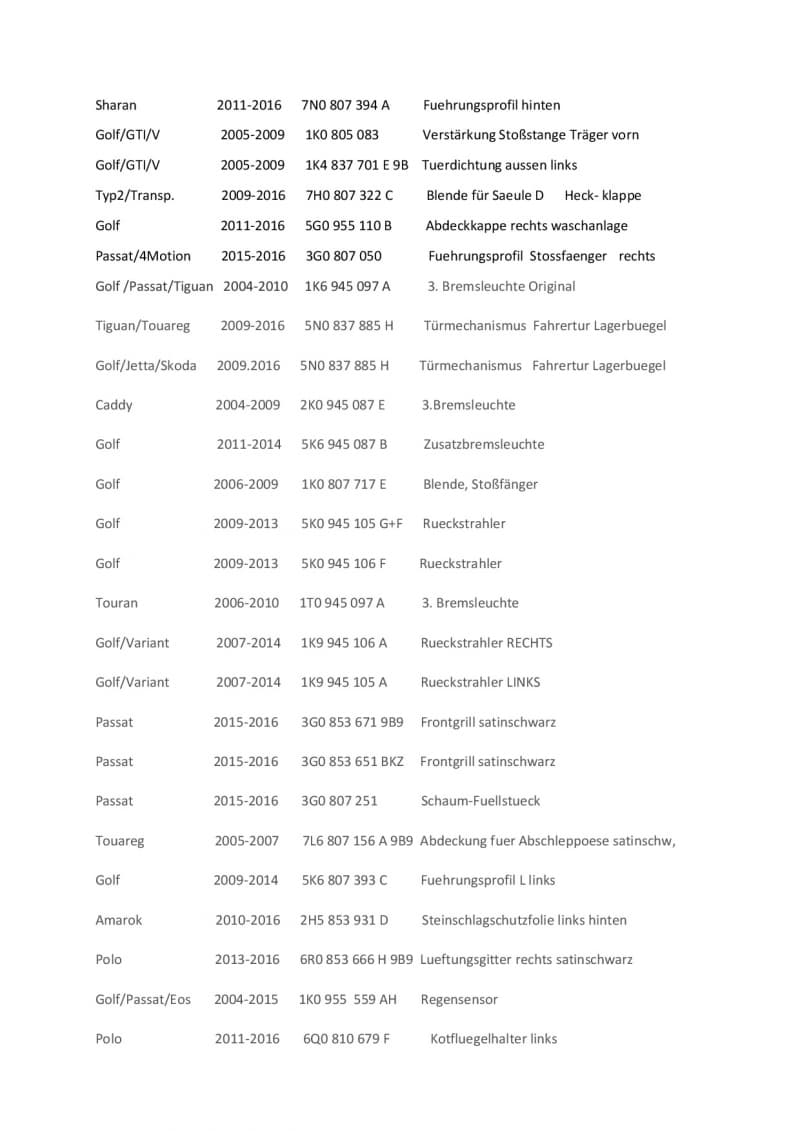 VW ORIGINAL Auto-Ersatz- & -Reparaturteile