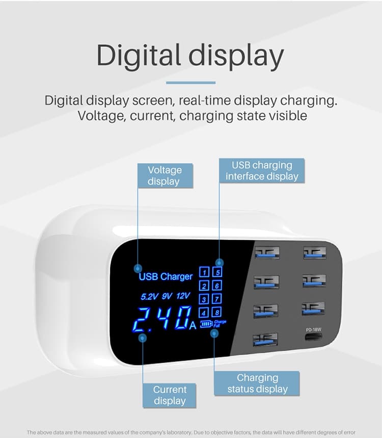 8-fach Multi-Port USB Ladestation 40W PD & USB-C Anschluss