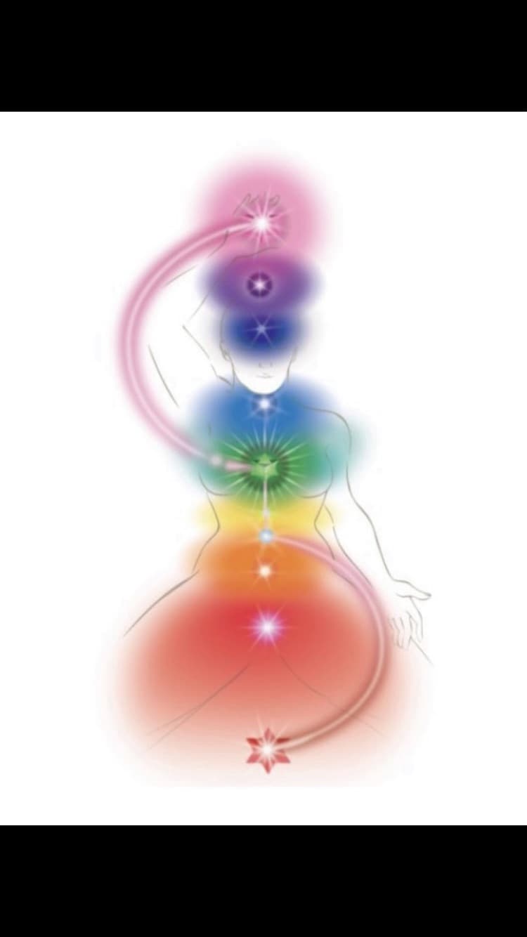 Energetische Massage nach schamanisch tibetischer Lehre
