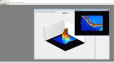 Thermografie