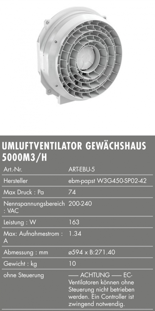 Ebm-papst Weitwurfventilator (Neu)